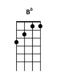 draw 4 - Bb Chord